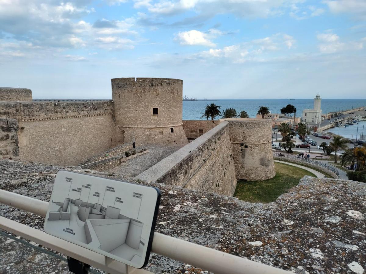 Villa Mamitas - Terrazza Panoramica - Box Privato - Servizio Spiaggia Siponto Εξωτερικό φωτογραφία